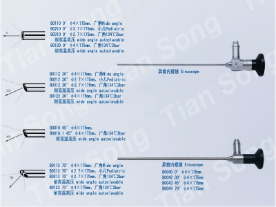 鼻窦镜